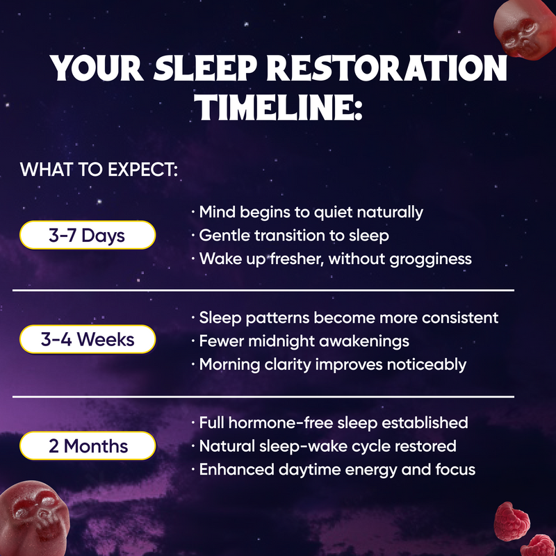 Delicious Natural Sleep Gummies For Deep & Restful Sleep